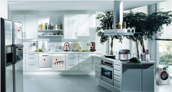 a collage of home appliances like a coffee machine, dishwasher, and washing machine