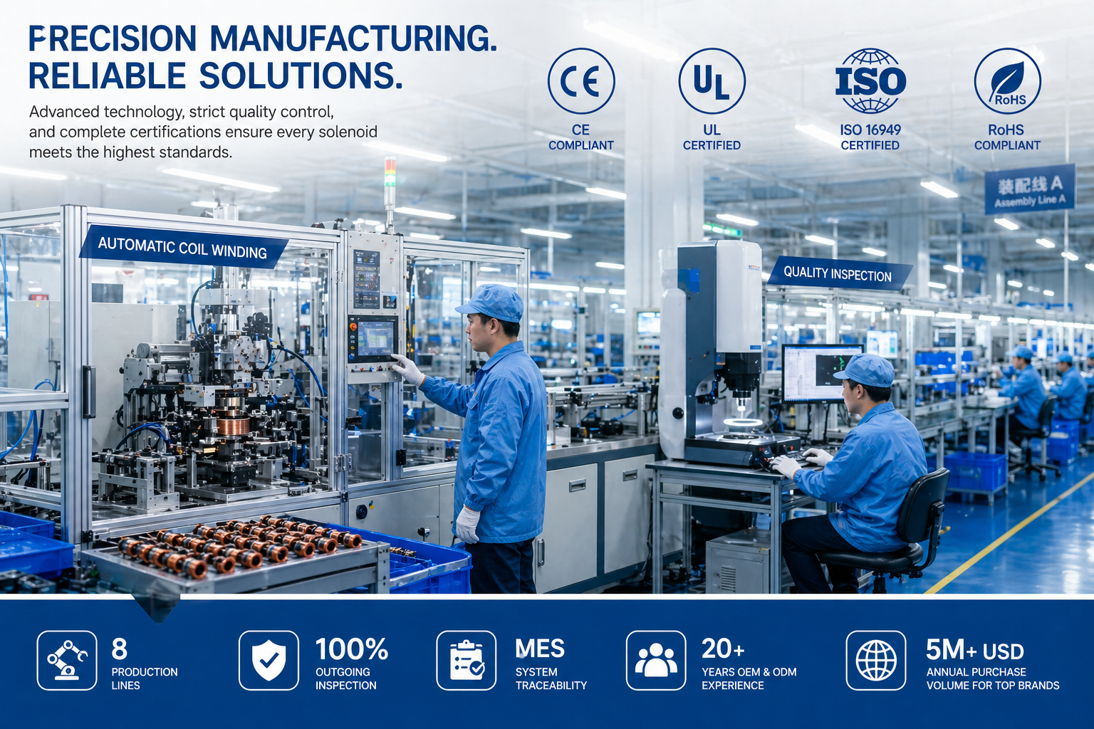 An automated production line with robotic arms manufacturing the custom stepper motor coil