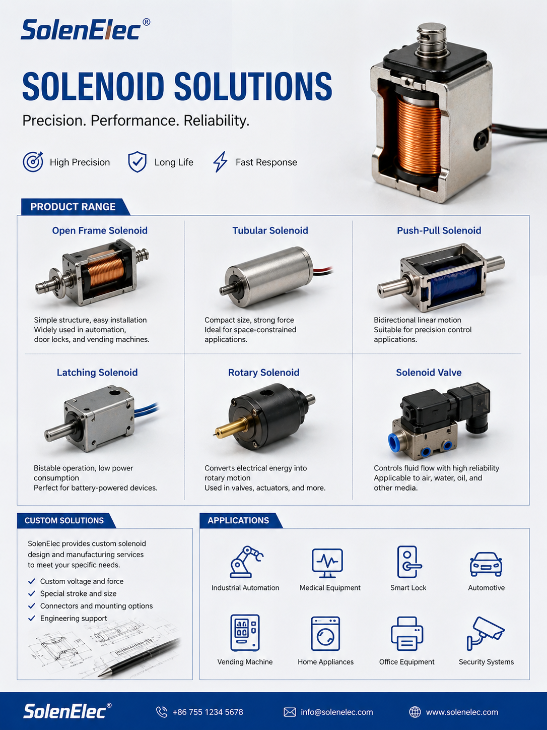 What Are High Performance Solenoids and How Do They Work?