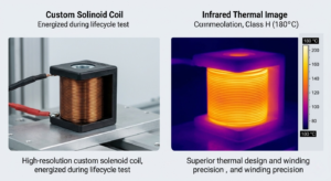 How Does Solenoid Coil Resistance Change with Temperature and Why Does It Matter?
