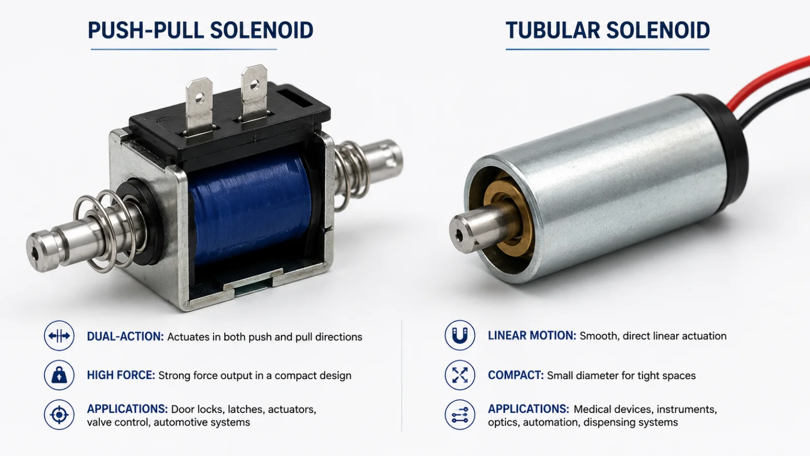 Push-Pull vs. Tubular Solenoids: Which High-Performance Solenoid Fits Your Application?