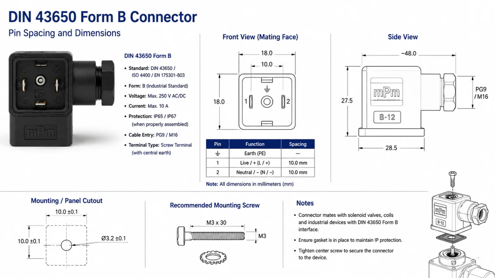 Diagram showing the pin spacing and dimensions of a DIN 43650 Form B connector