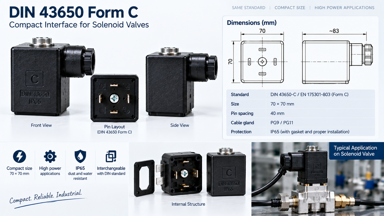 DIN 43650 Form C compact solenoid coil connector